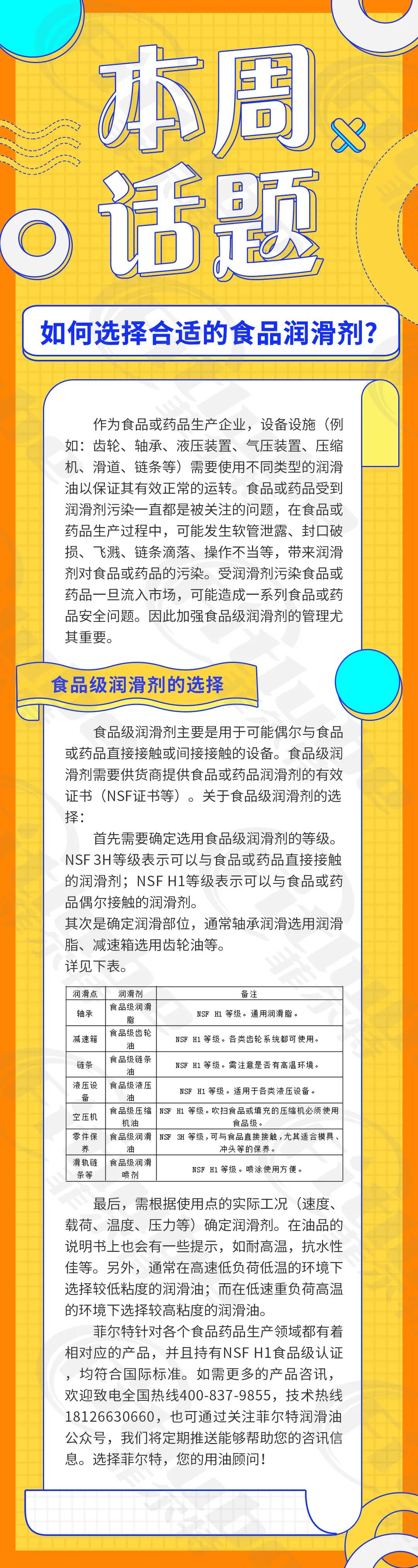 如何選擇合適的食品級潤滑劑？